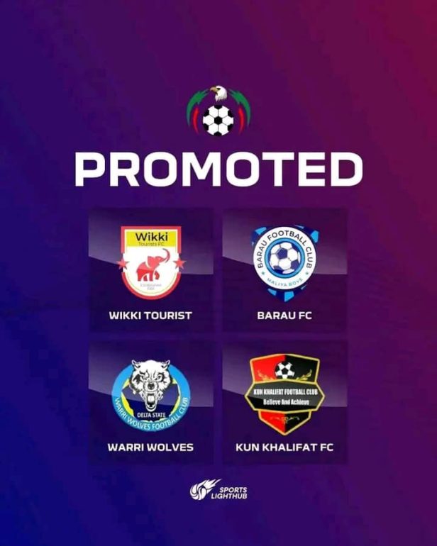 Team photos of Barau FC, Wikki Tourists, Kun Khalifat FC, and Warri Wolves
